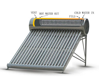 pressurized solar water heater