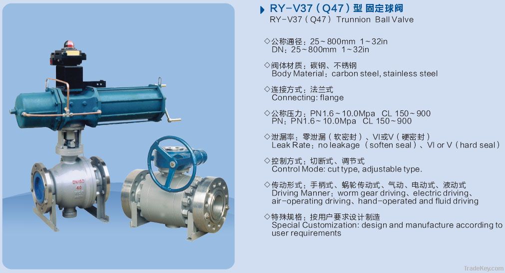 buy Buried Ball Valve