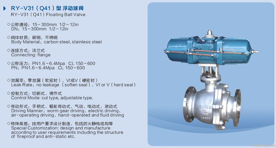 buy Floating Ball Valve