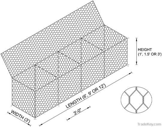 gabion  basket