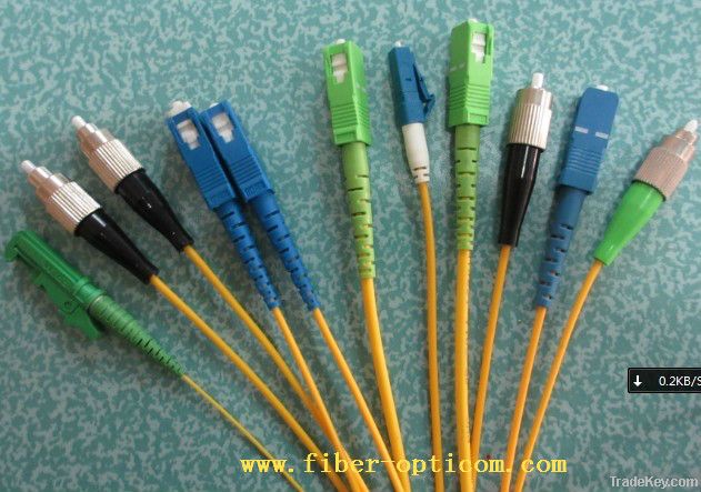 FC SC ST LC MU E2000 MTRJ MPO Fiber Optic Adaper Serious