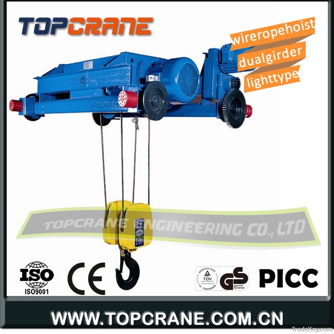 Double Girder Electric wire rope hoists