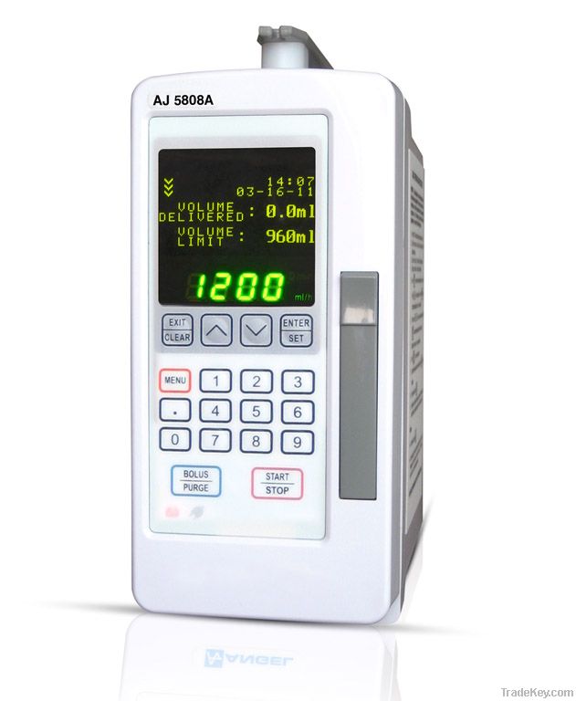 Volumetric Infusion Pump