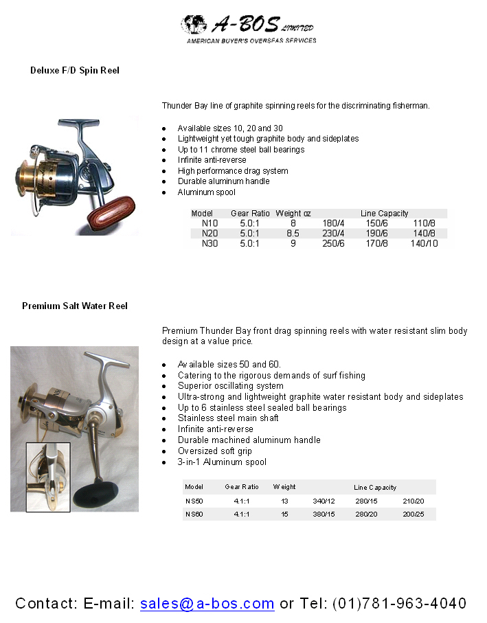 Fishing Reels