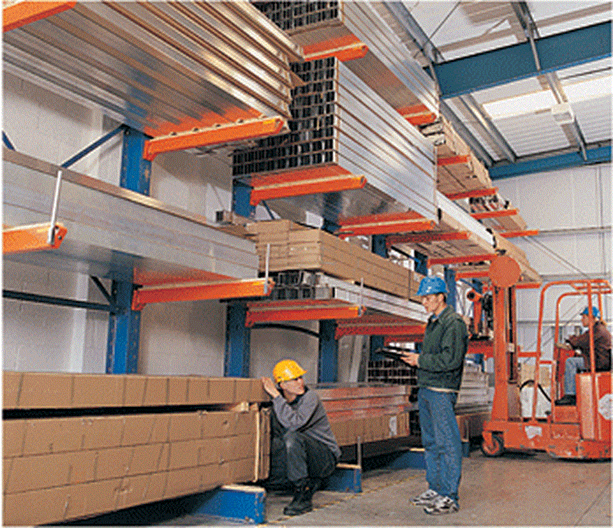 Cantilever Racking System