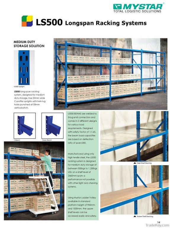 LS500 Longspan Racking System