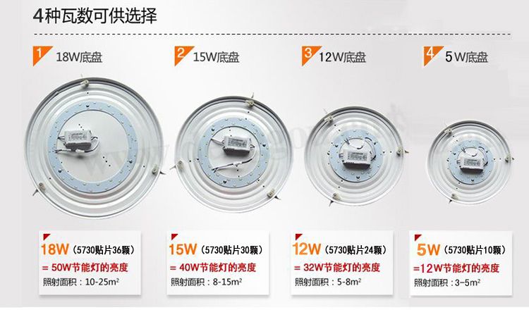 5W 12W 15W 18W LED PANEL Circle Ring Light 180-265V AC SMD 5730, LED Round Ceiling board the circular lamp board for Dining room