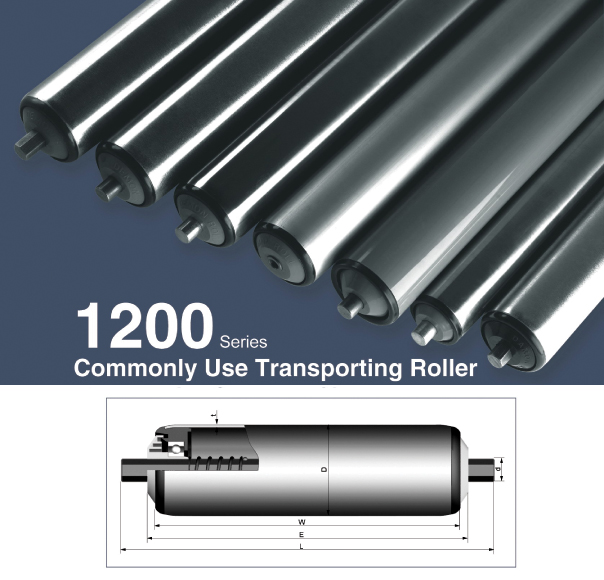 Commonly Use Gravity Roller