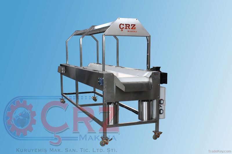 CRZ-3600 SELECTION TABLE