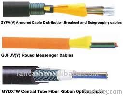 Fiber Optic Cable