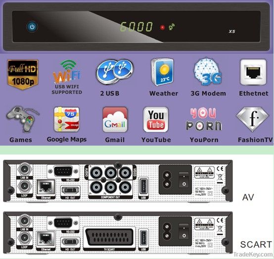 openbox X5   3G wifi DVB-S2