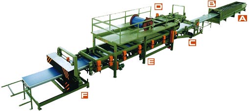 sandwich panel production line
