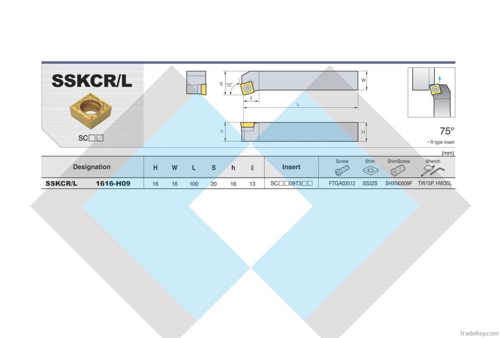 Turning insert holder SSKC R/L