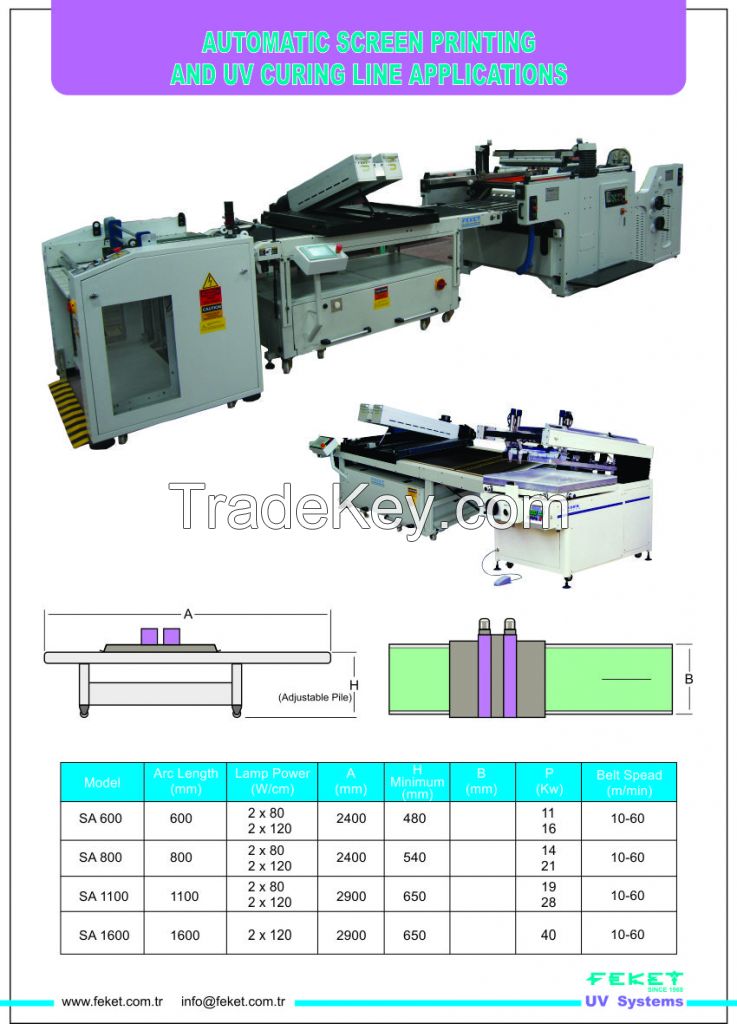 UV CURING SYSTEMS, HOT FOIL STAMPING MACHINE