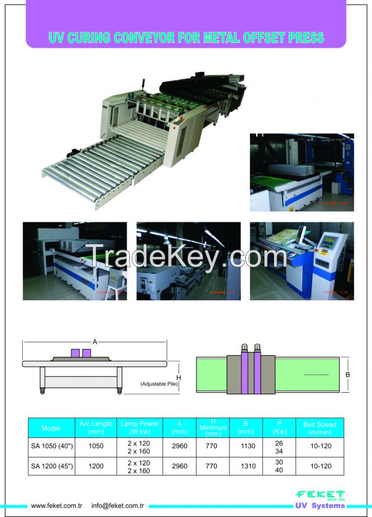 UV CURING SYSTEMS, HOT FOIL STAMPING MACHINE