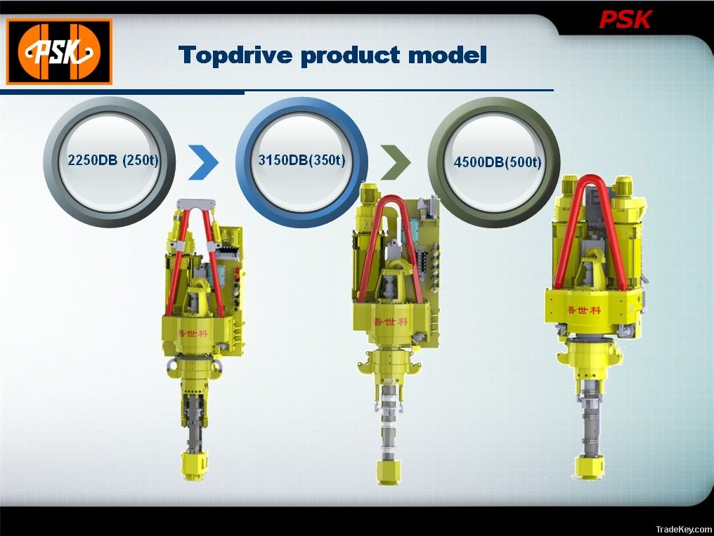 top drive for drilling rig