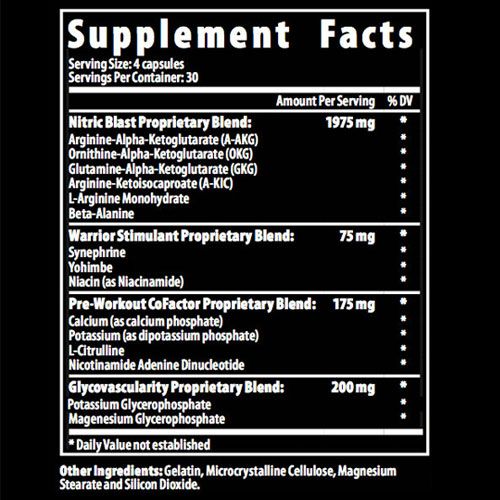 Advanced Nitric Oxide