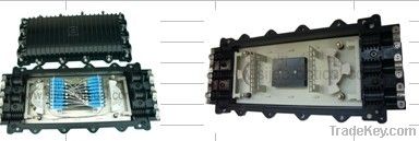 PLC Fiber Optical Splitter