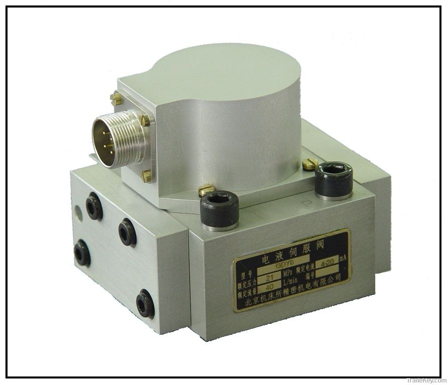 Electro-hydraulic Servo Valve