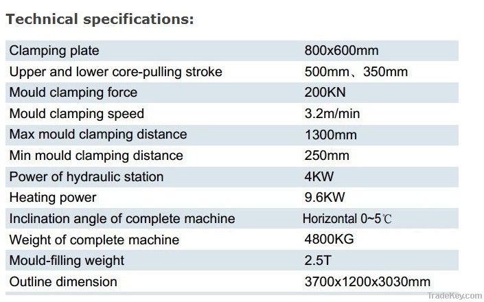 High reliability in the equipment availability Epoxy Resin Hydraulic Gel APG Process Clamping Machine