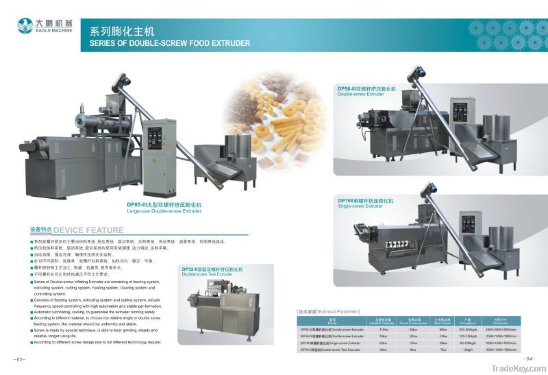 double-screw food extruder