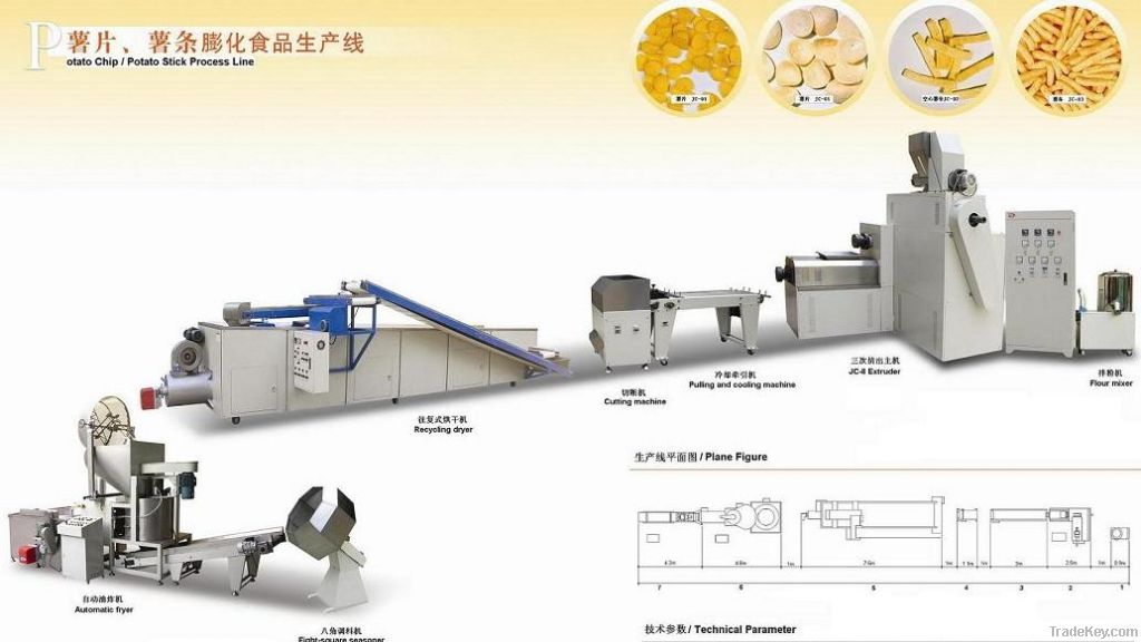 Potato chips processing line