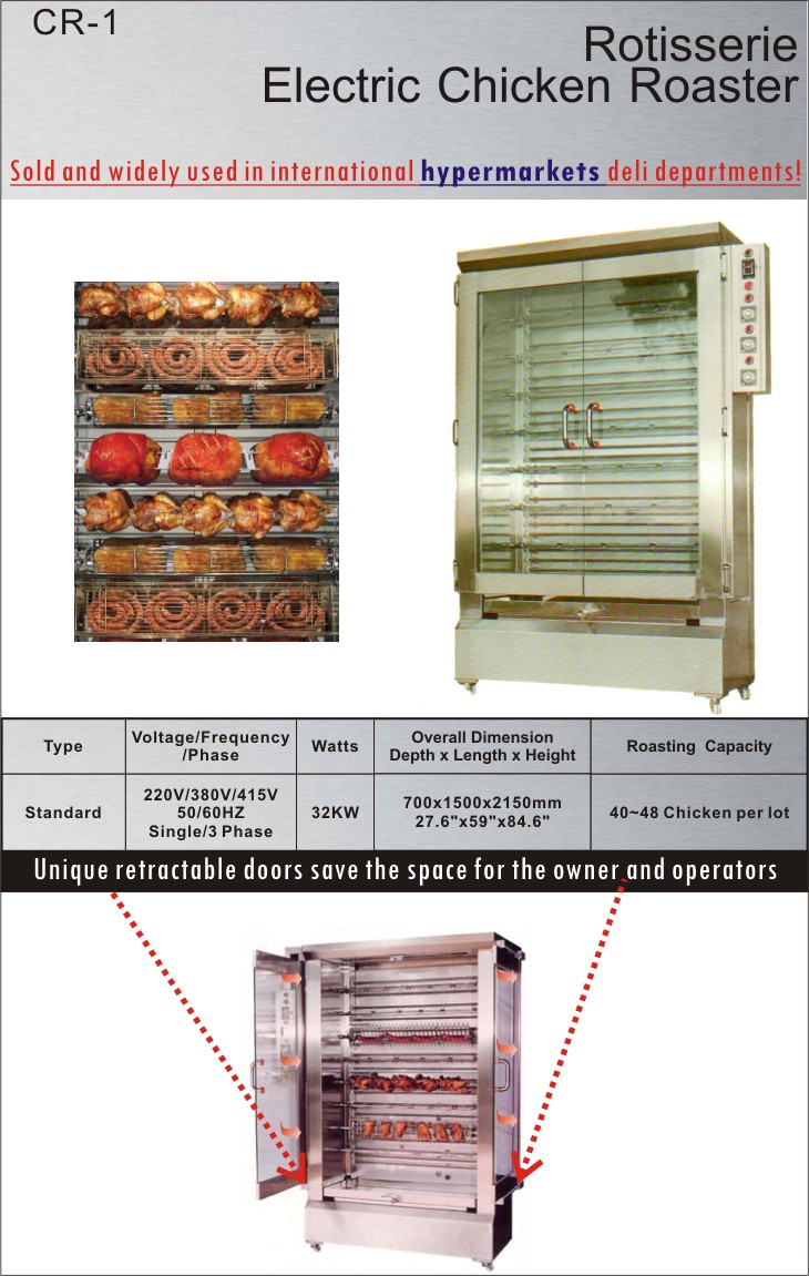 Electric rotisserie