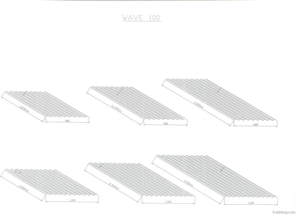 Pvc glazed wave plate production line