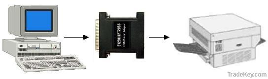 Printer adapter ( DB25- LPT to USB PRINTER ADAPTER