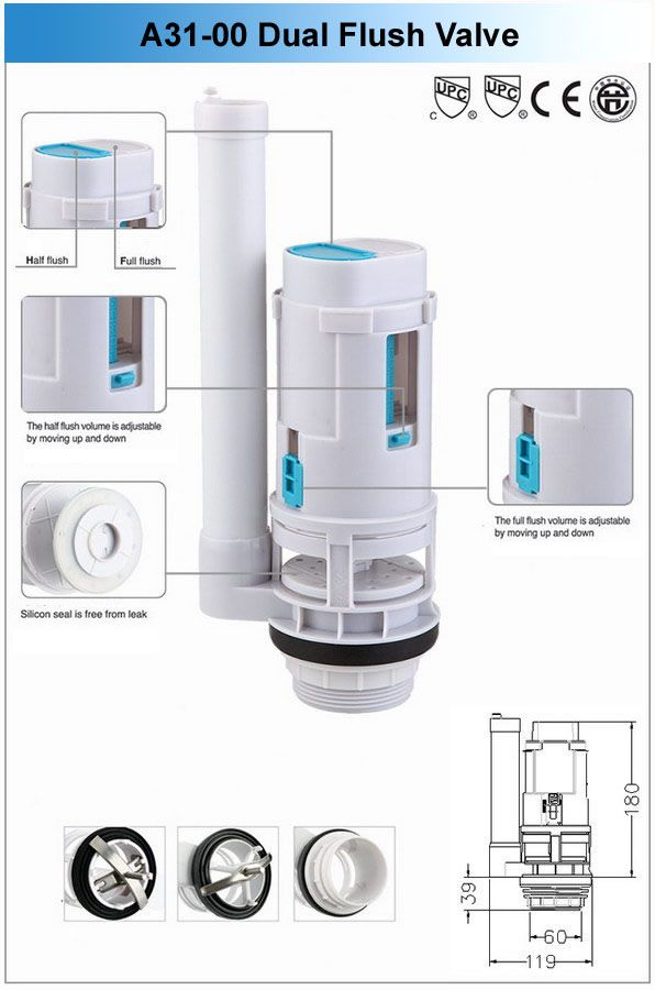 2'' Dual flush valves