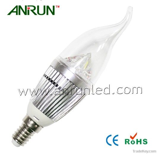 LED BULB LIGHTING