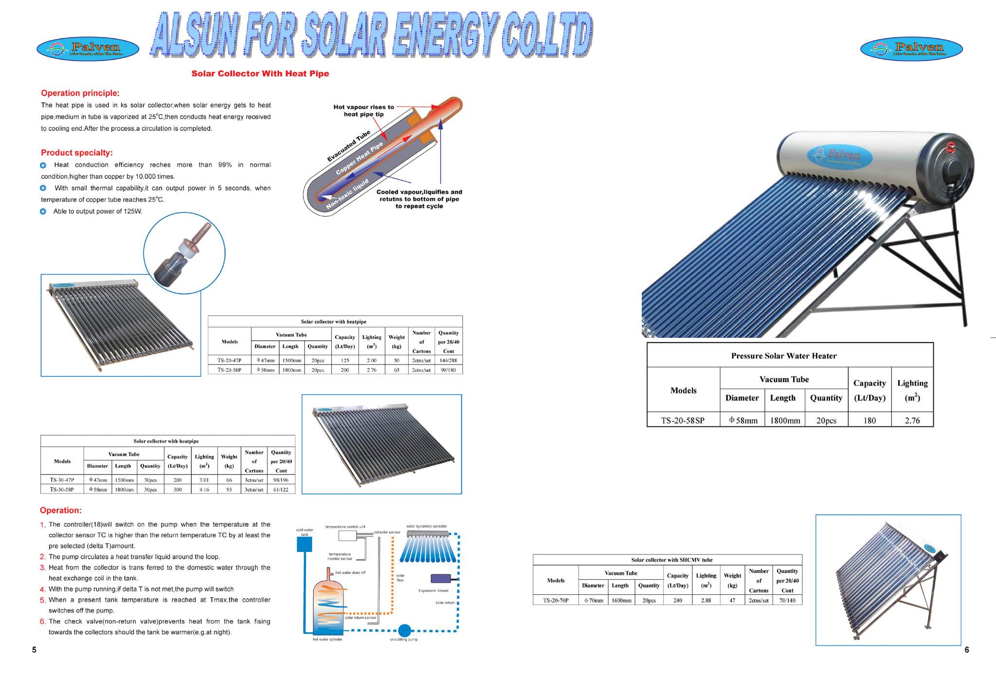 PRESURISED SOLAR WATER HEATING SYSTEMS