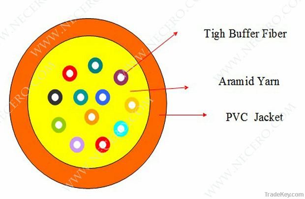 Multi purpose Distribution cable