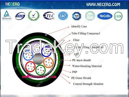 Stranded loose tube srength-armored cable(GYTA53)