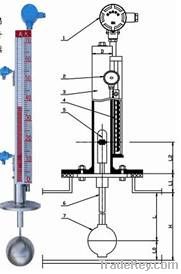 Top-Installation Magnetic Float Level Gauge