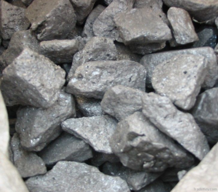 Sell Iron Alloy