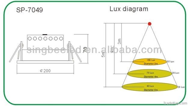 LED ceiling light SP-7049, 20W, LED room light, office lights, hot light,