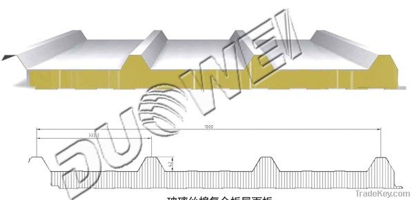 Rock-wool sandwich panel