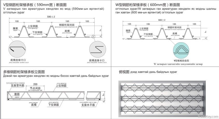 Truss-deck plate