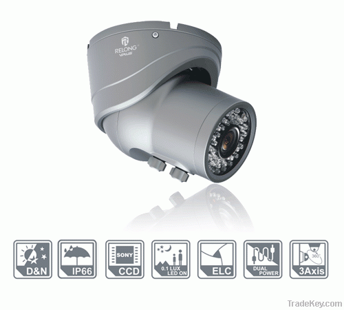 Dome camera