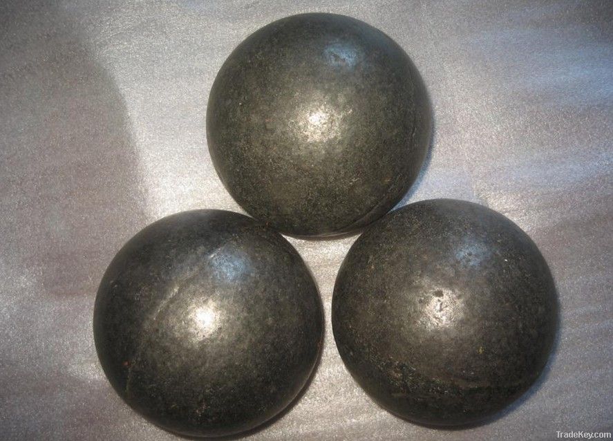 ginding rolling&amp;forged steel balls