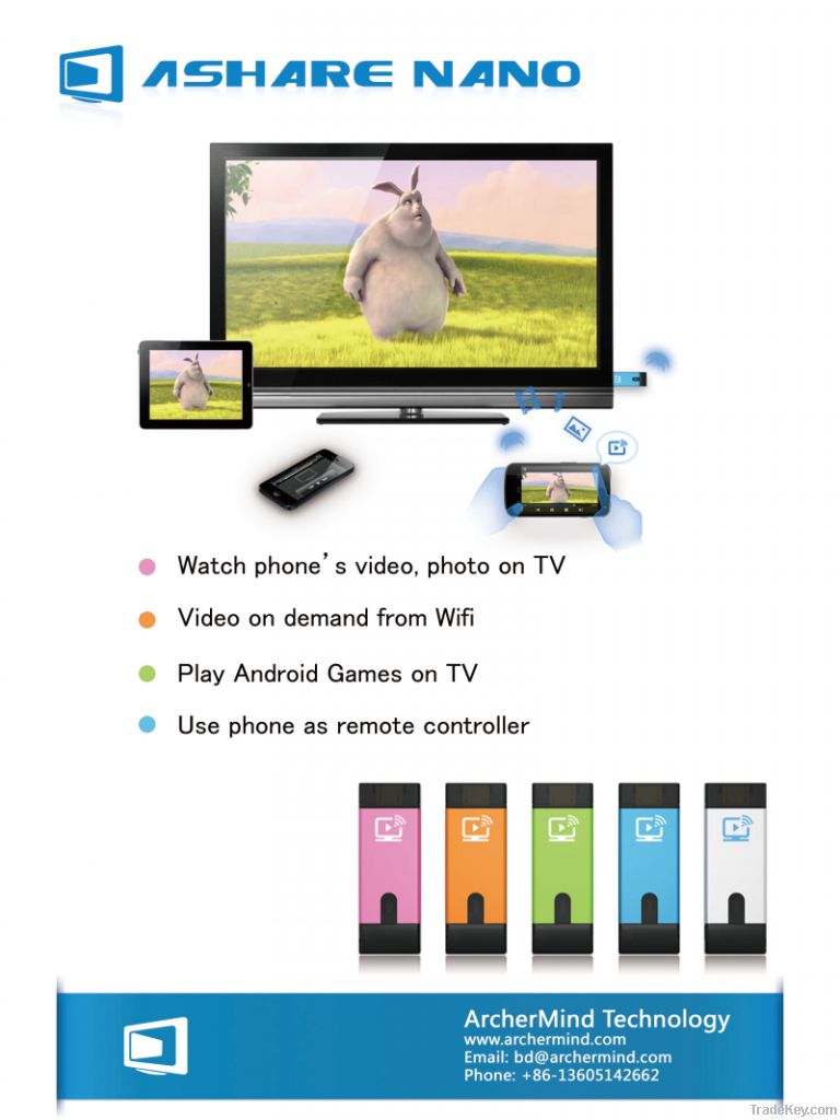 TV dongle as well as phone accessory