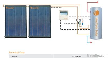 Flat Plate Collector