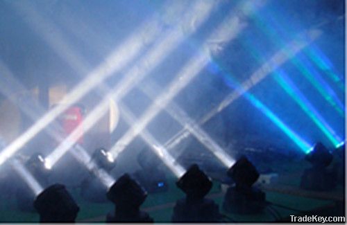 Mini LED Beam Moving Heads