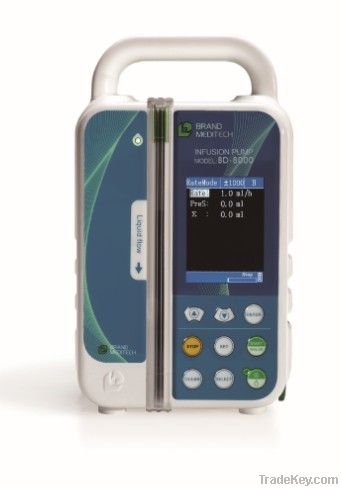 Infusion Pump