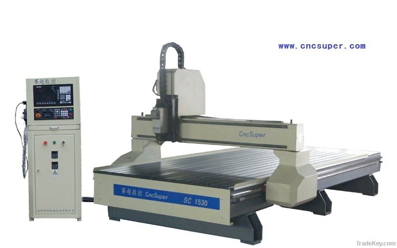 Italy spindle Servo Rotating ATC woodworking cnc router