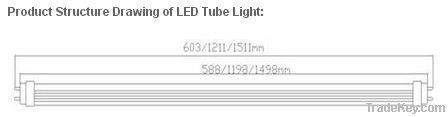 9w led tube light full PC housing