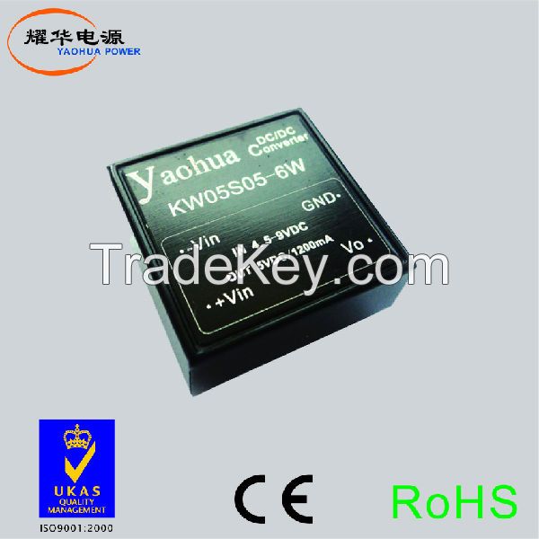 2:1 Wide input DC/DC converter Series