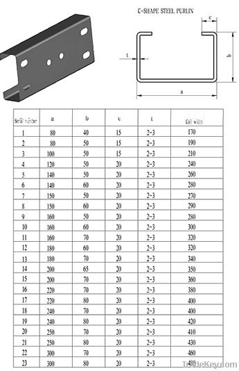 Post punching machine