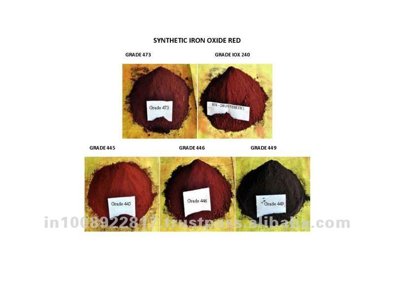 Synthetic Red Iron Oxide